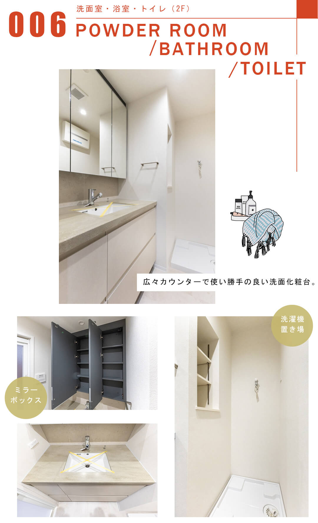 菱和パレス島津山の洗面室