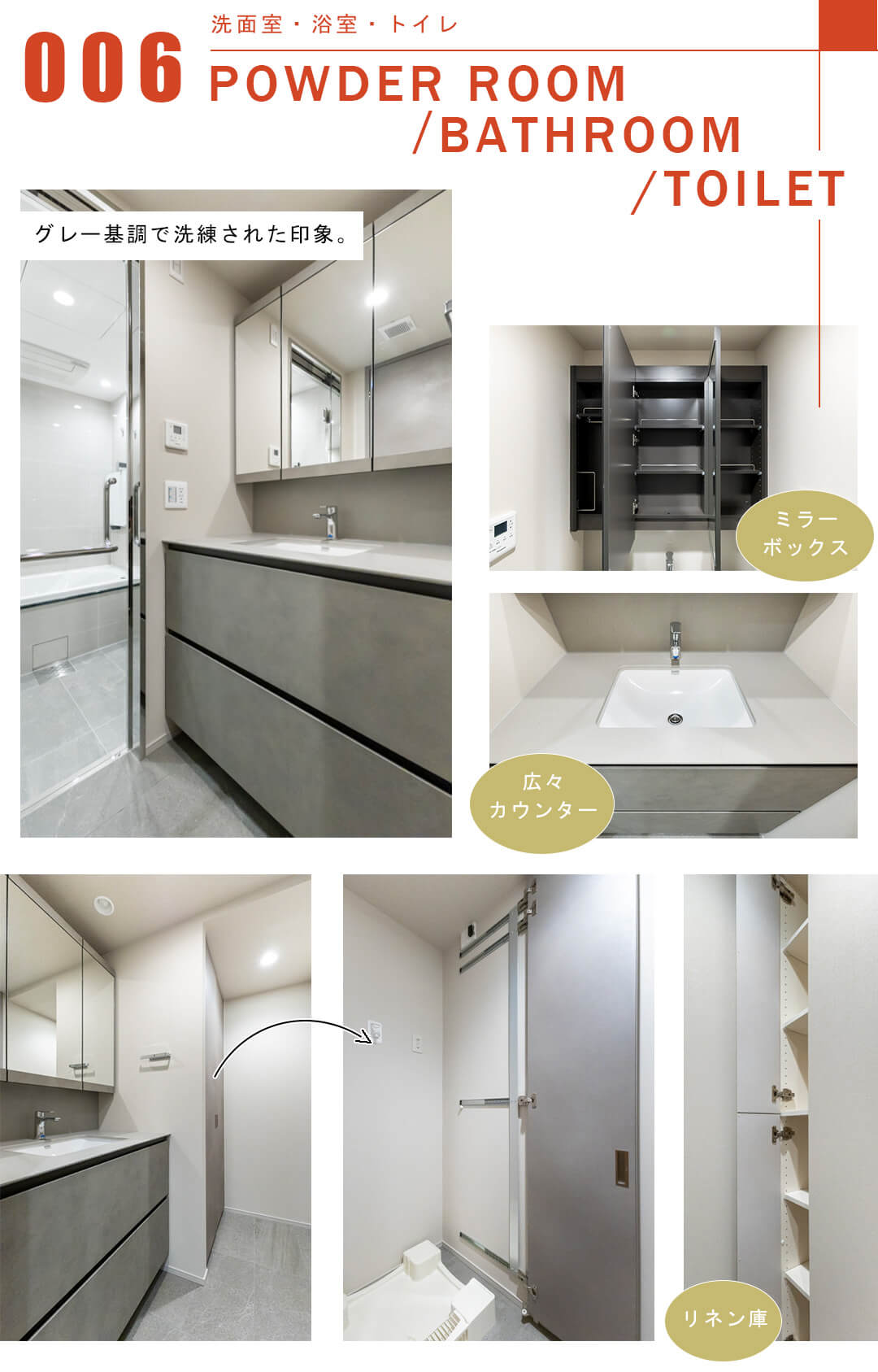 プラウドタワー渋谷の洗面室