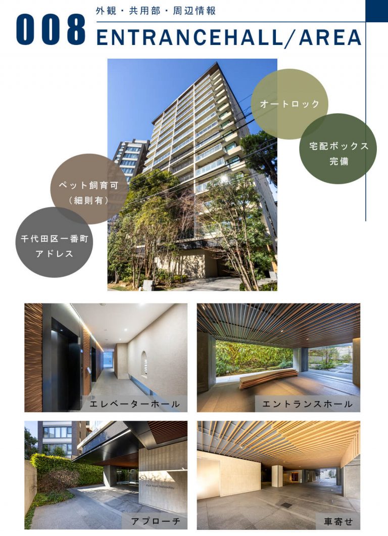 008外観,共用部,周辺情報,ENTRANCEHALL,AREA