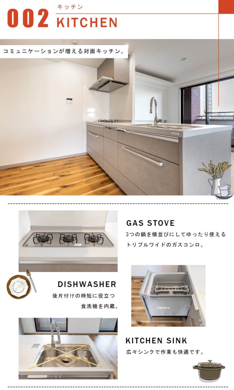 ディアナコート恵比寿のキッチン