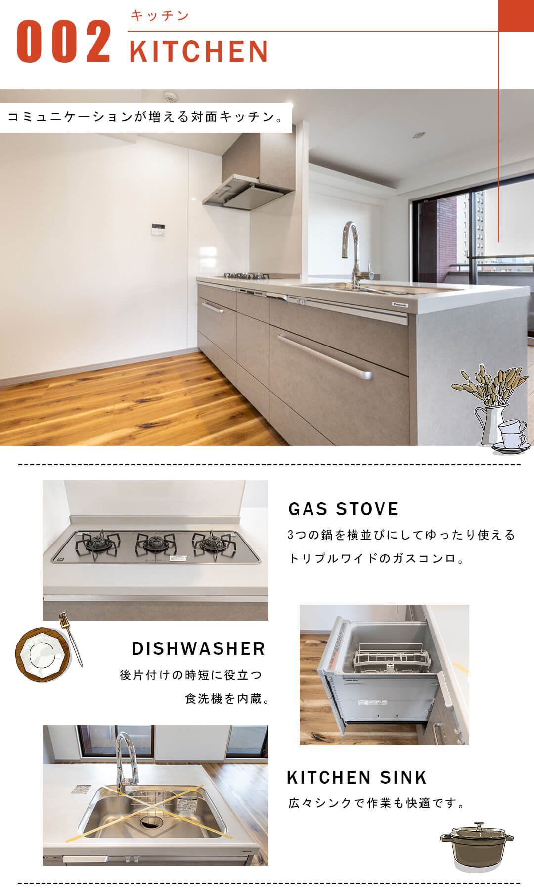 ディアナコート恵比寿のキッチン