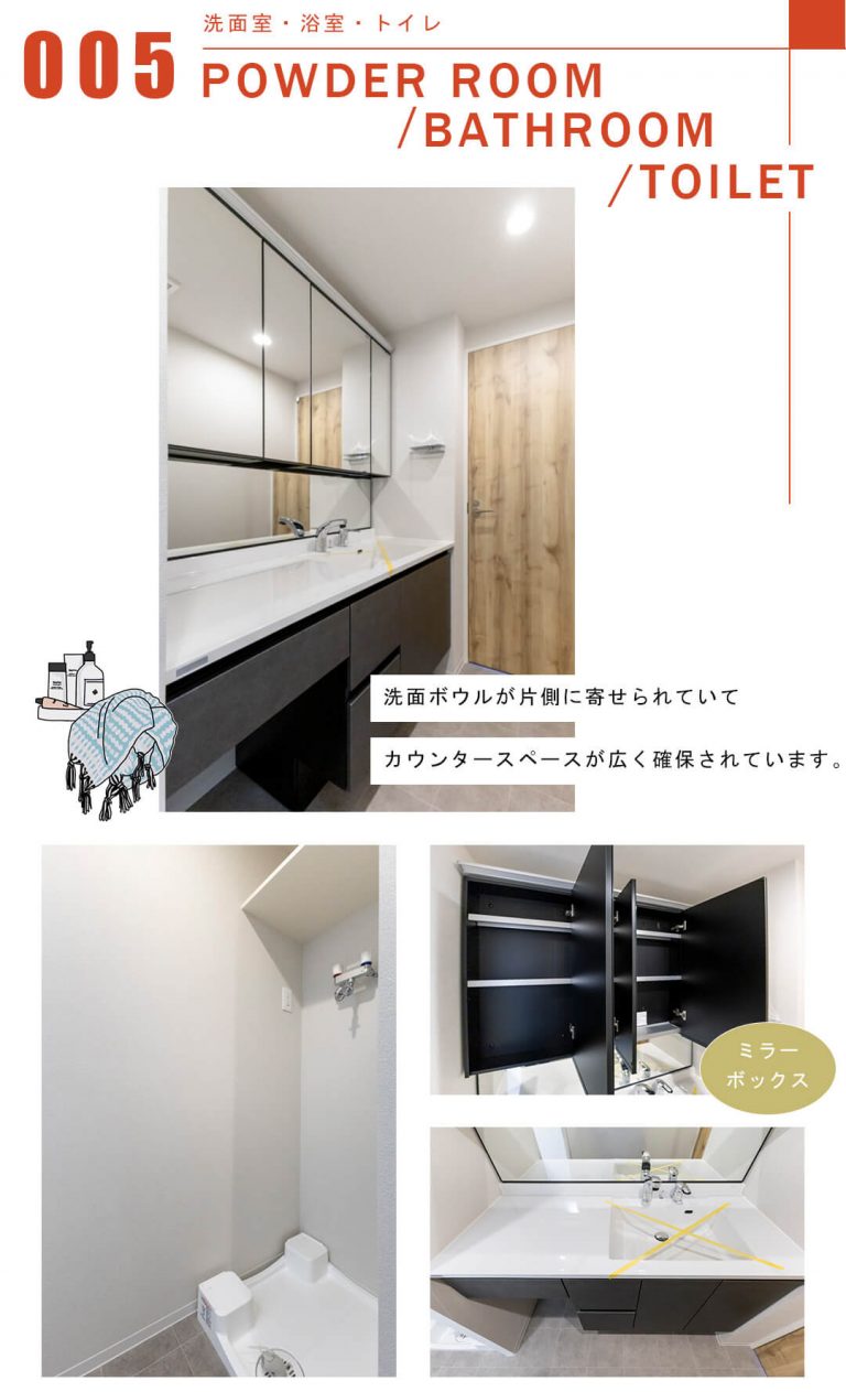 ディアナコート恵比寿の洗面室