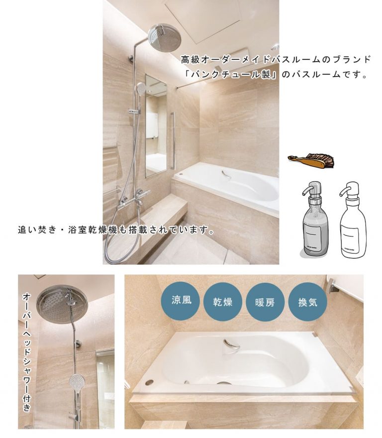 プラウドタワー渋谷の浴室