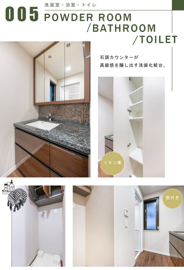 グランドメゾン目黒プレイスの洗面室