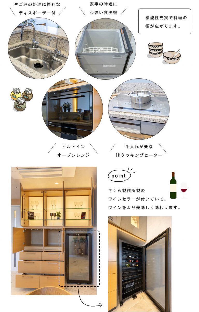 プラウド新宿御苑エンパイアのキッチン