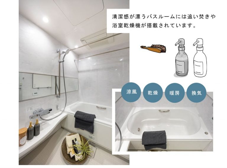 ロイヤルシーズン南麻布ヒルサイドの浴室