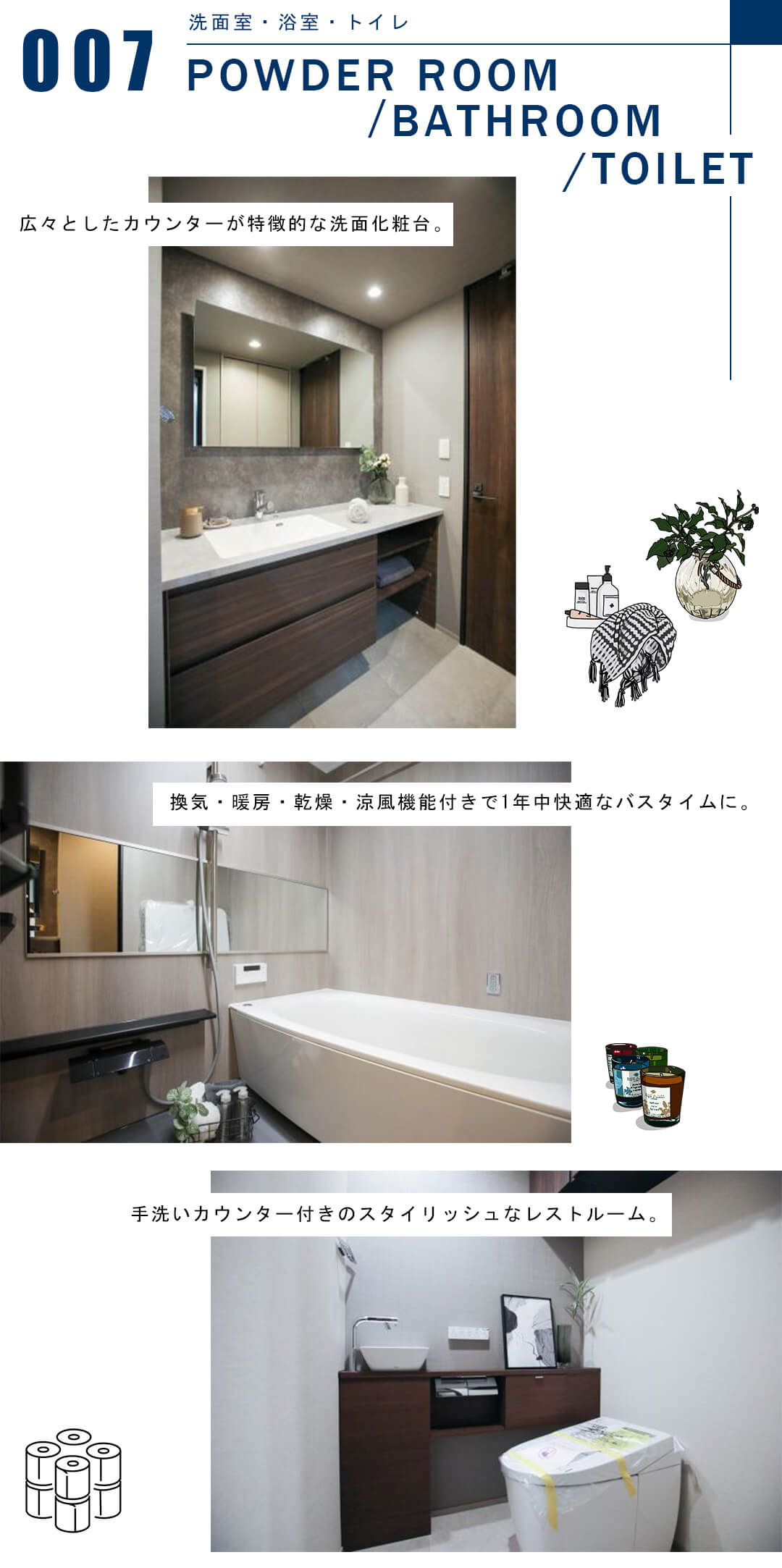 大崎ウエストシティタワーズの洗面室と浴室とトイレ