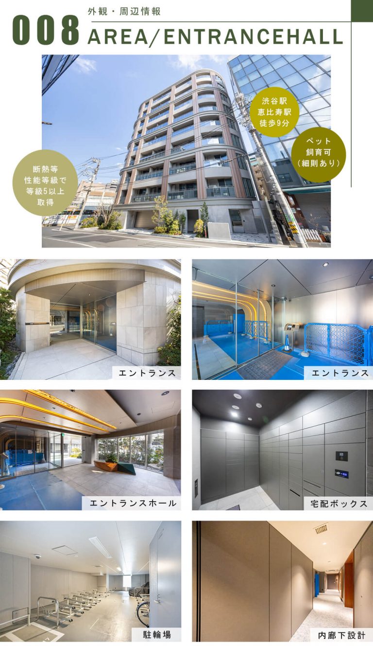 プラウド渋谷東の外観・周辺情報