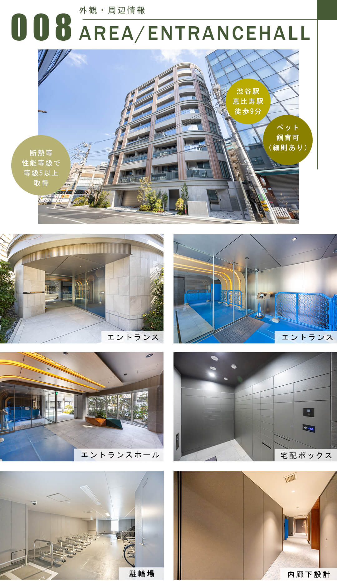 プラウド渋谷東の外観・周辺情報