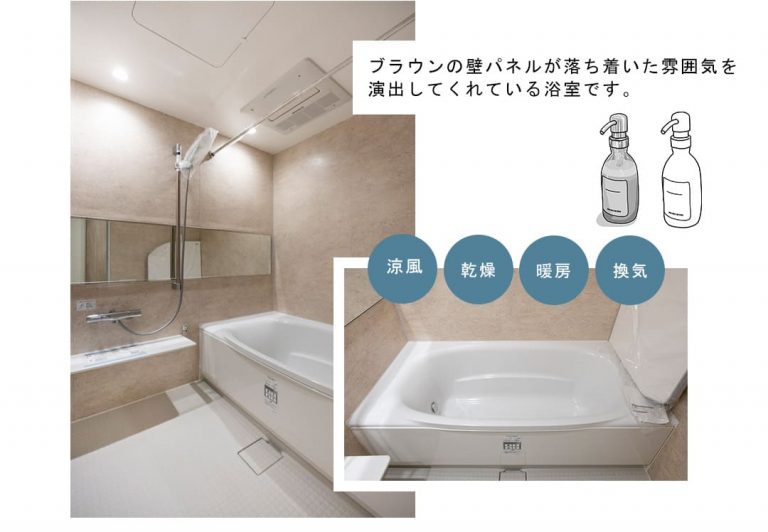 ライオンズスクエア用賀の浴室