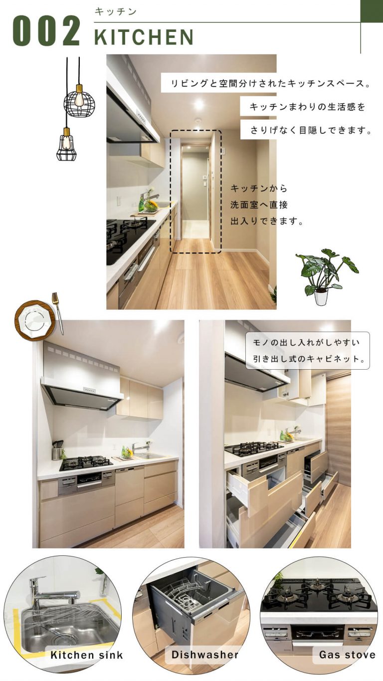 クレッセント渋谷神泉のキッチン