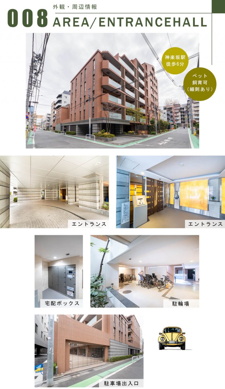 プレミスト神楽坂の外観・周辺情報