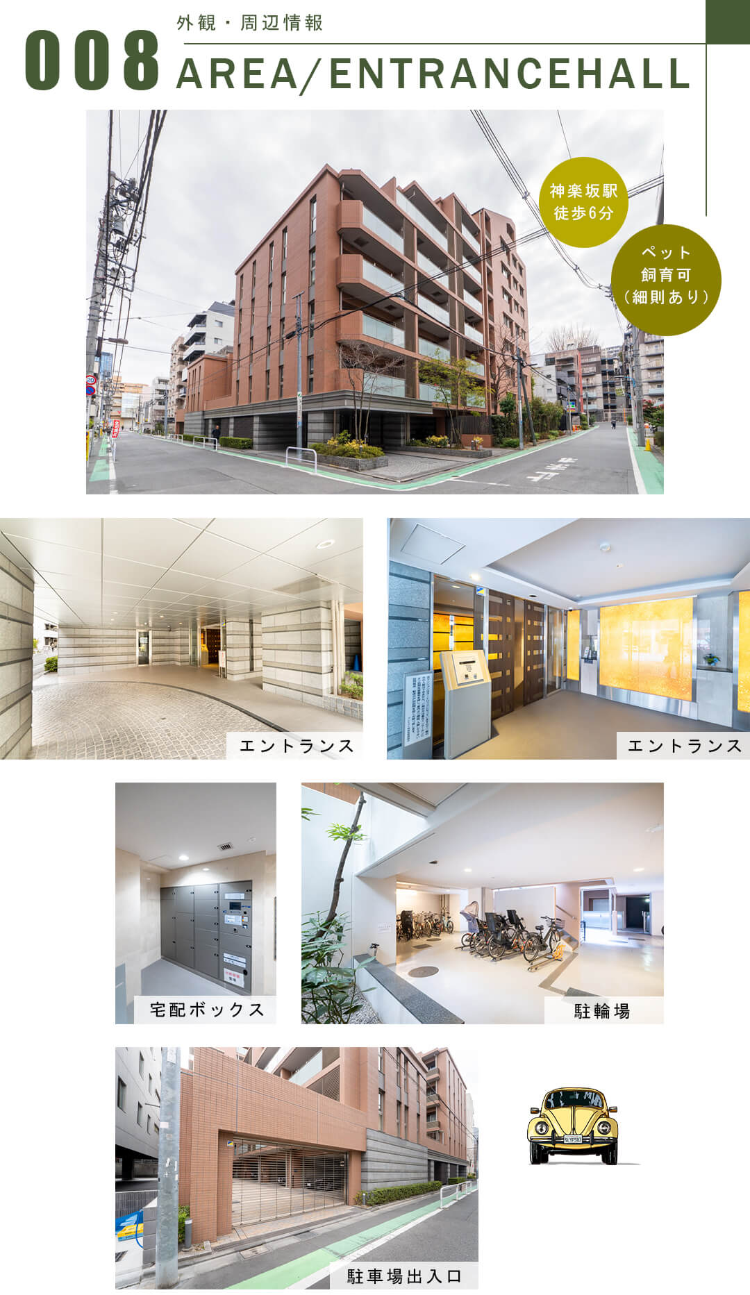 プレミスト神楽坂の外観・周辺情報