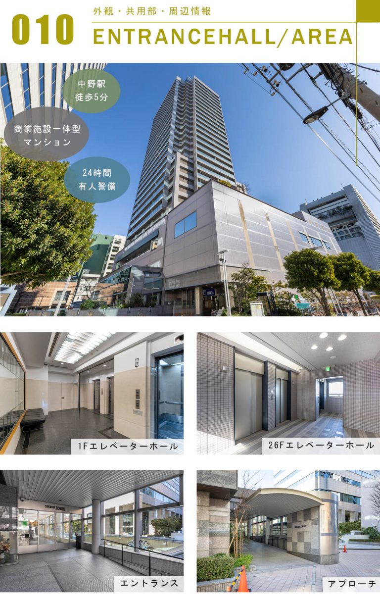 なかのサンクォーレの外観と共用部