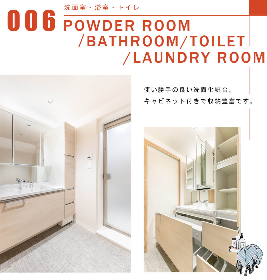 代々木上原第一マンションズの洗面室