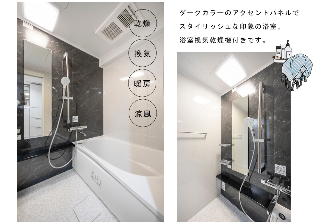 第二白金ハウスの浴室