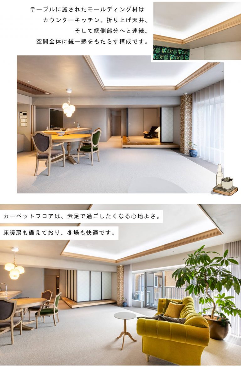 代々木の杜ハイツのリビングダイニング