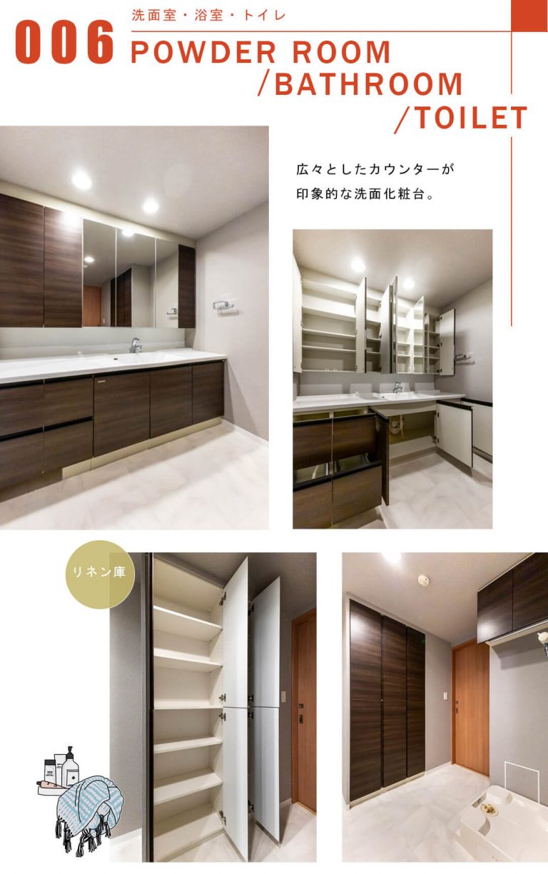 白金HOUSEの洗面室