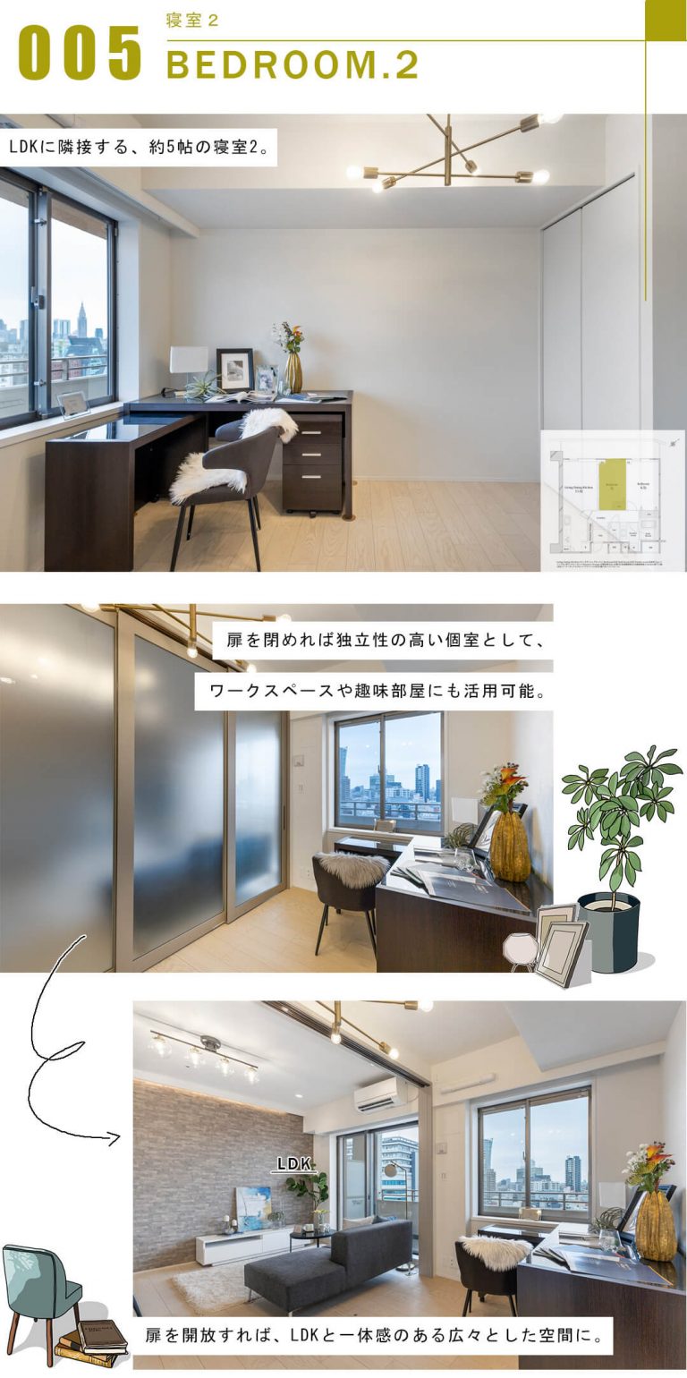 渋谷アインスの寝室