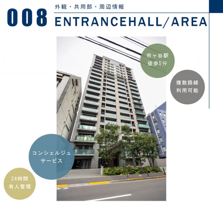 シティタワー・ルフォン九段の杜の外観