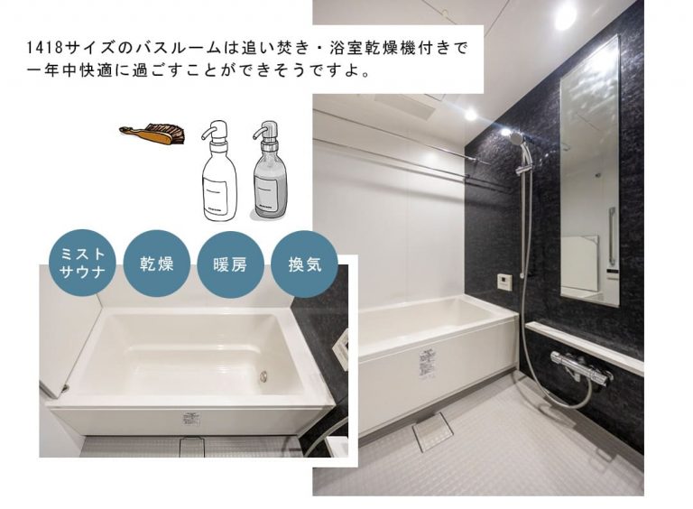 シティタワー銀座東の浴室