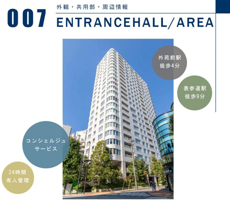 青山ザ・タワーの外観