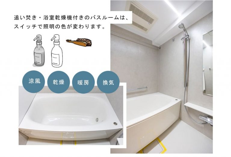 朝日マンション目黒の浴室