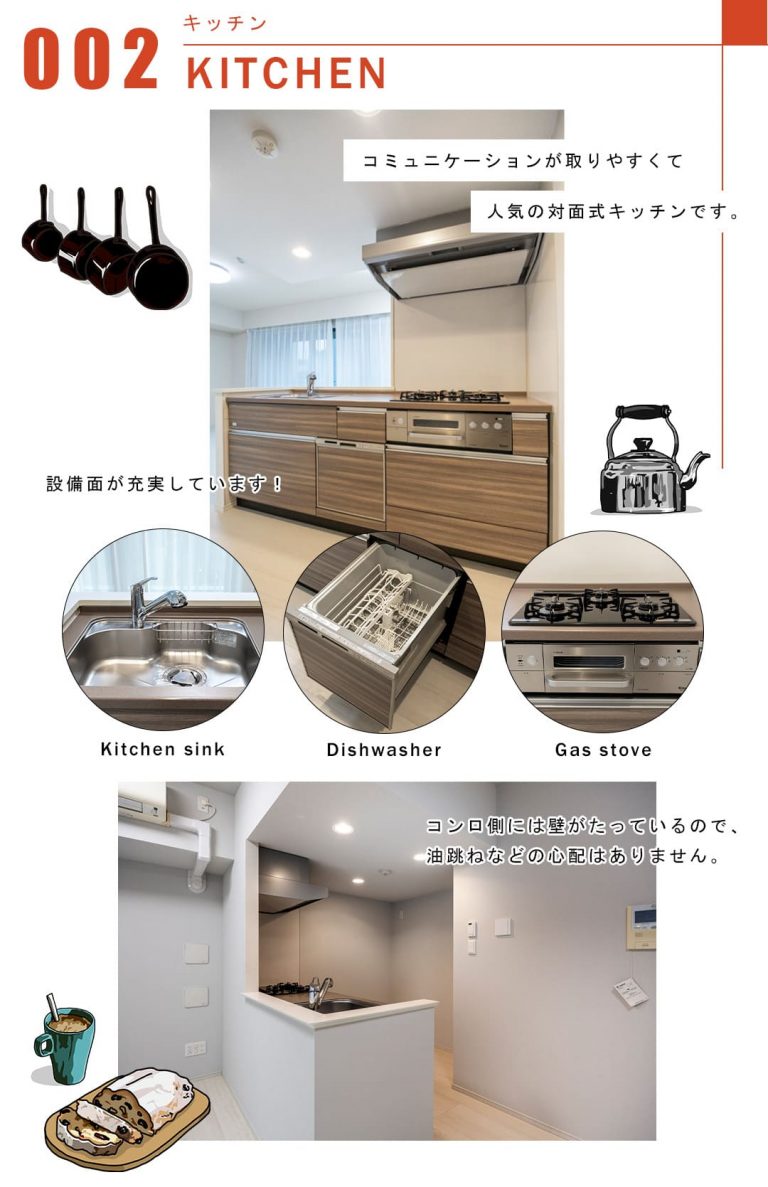 002キッチン,KITCHEN