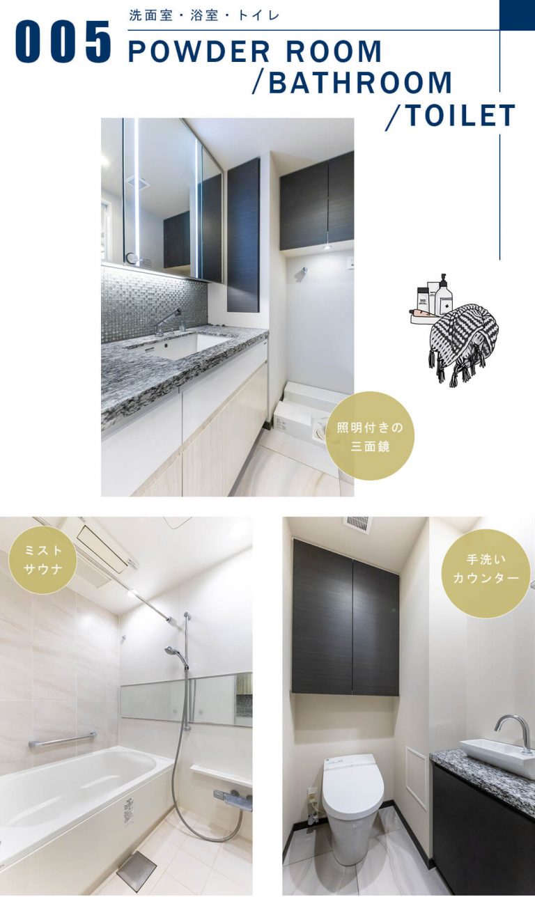 ヴァントヌーベル代々木の洗面室と浴室とトイレ