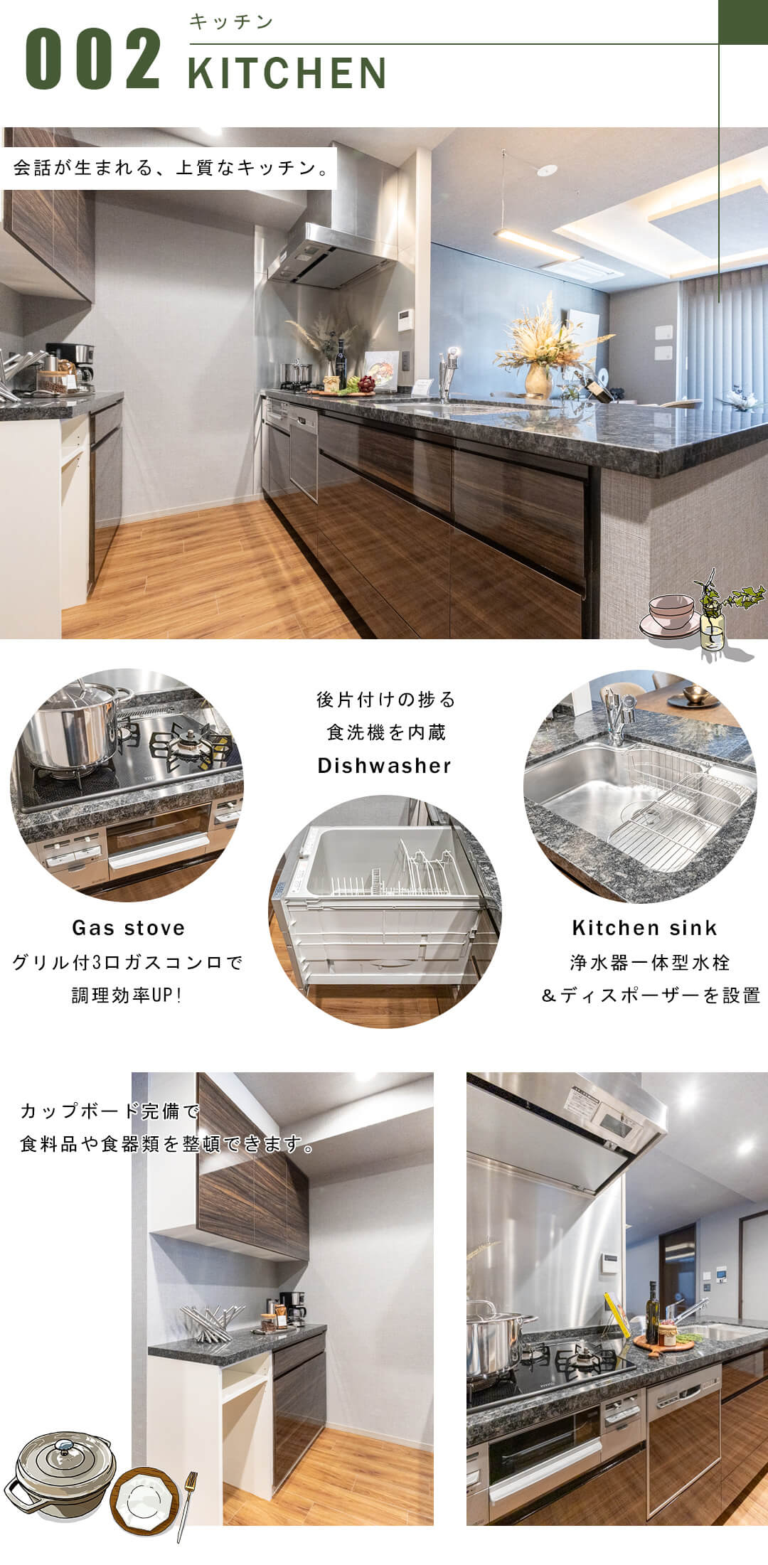 シティハウス神宮北参道のキッチン