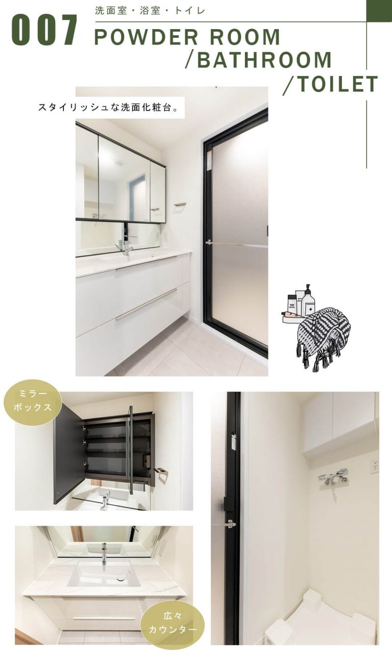 フェアロージュ代々木の洗面室