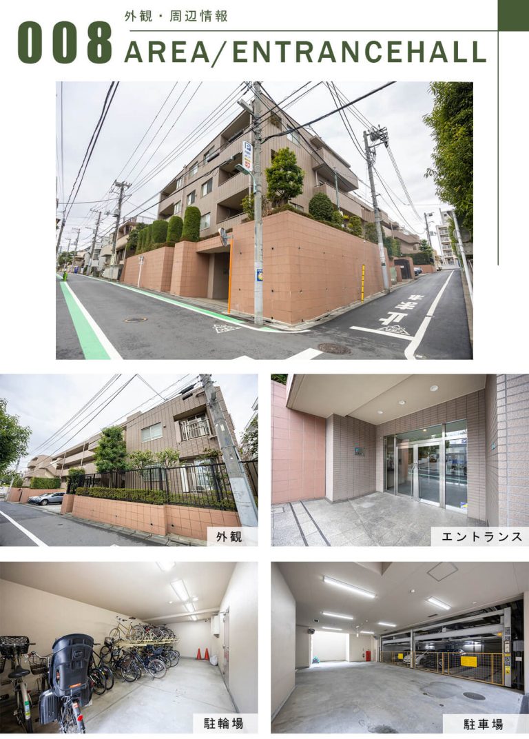 ファミールヒルズ目黒東山の外観・周辺情報