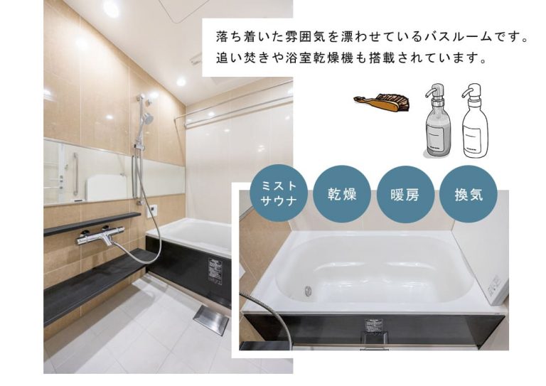 シティハウス恵比寿伊達坂の浴室