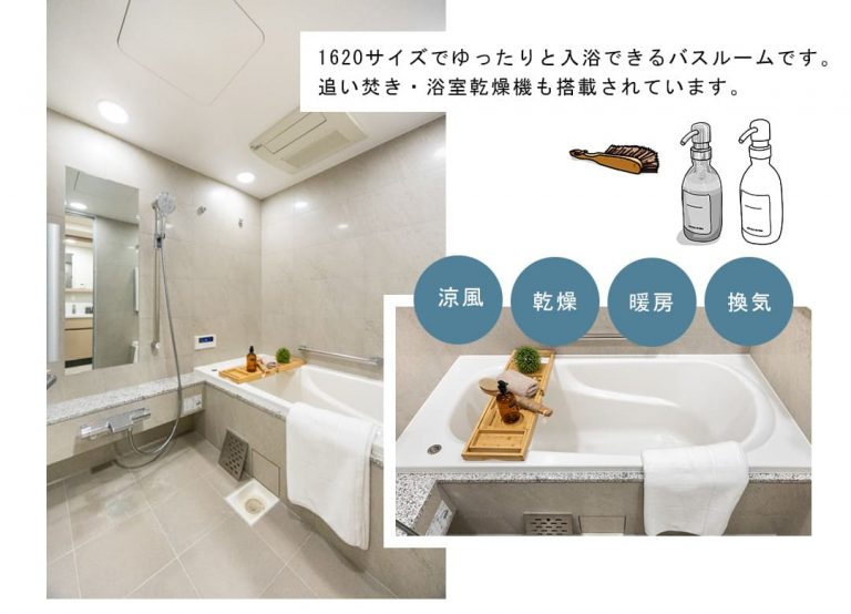 ジオグランデ白金台の浴室