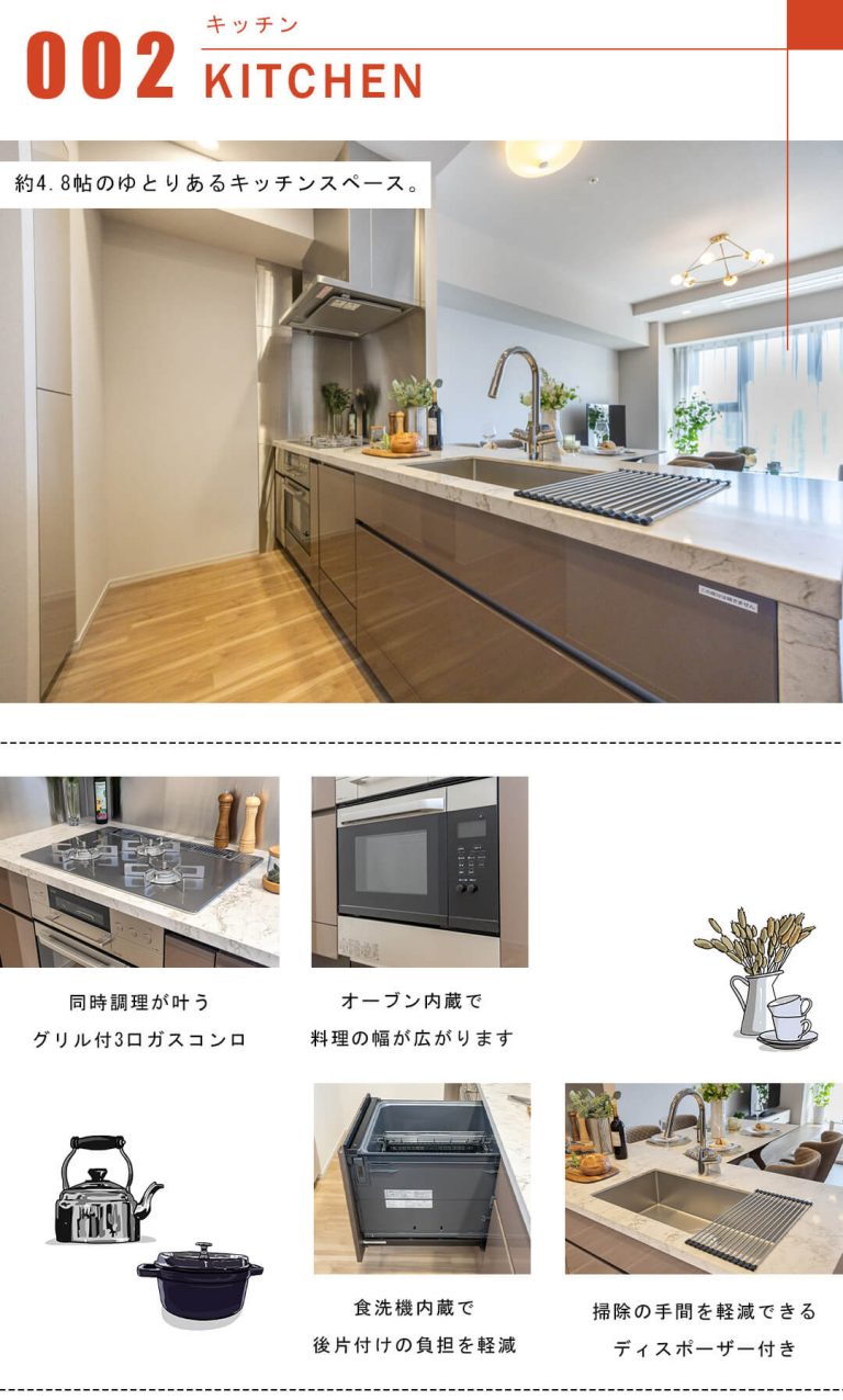 ジオグランデ白金台のキッチン