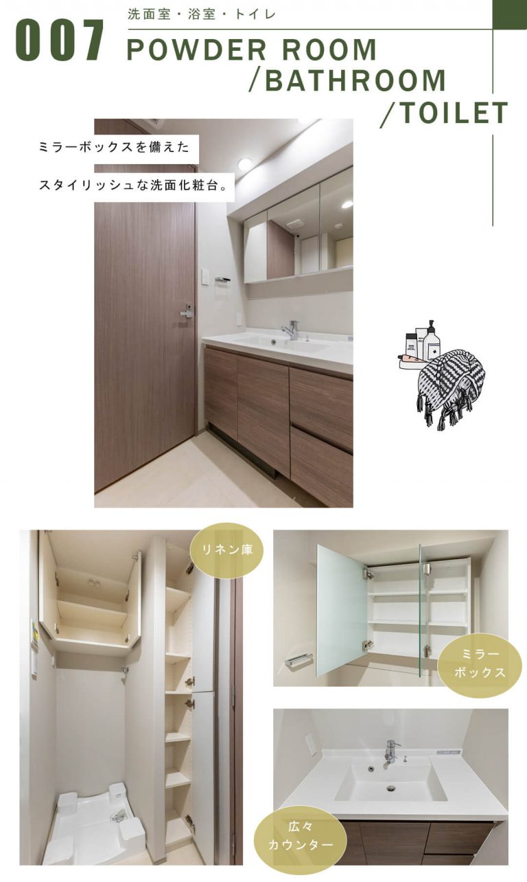 サンウッド東京茅場町パークフロントの洗面室