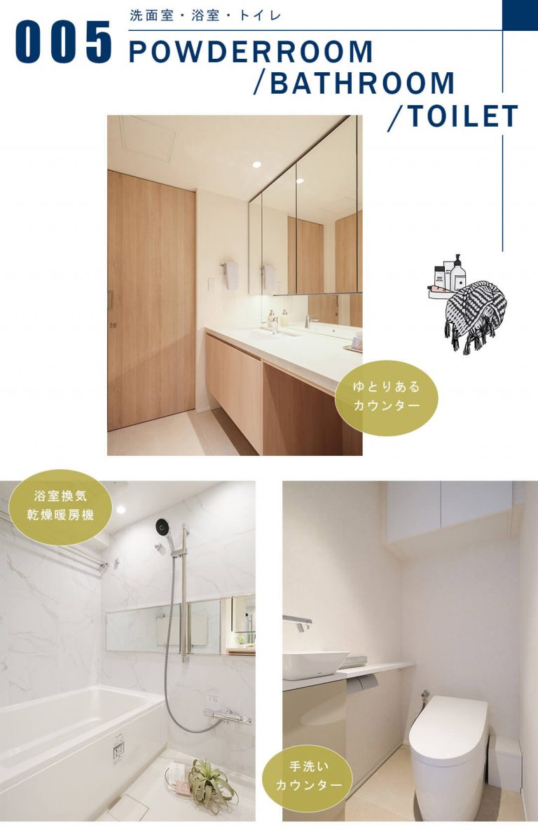 アルス高輪フェアヒルズの洗面室と浴室とトイレ