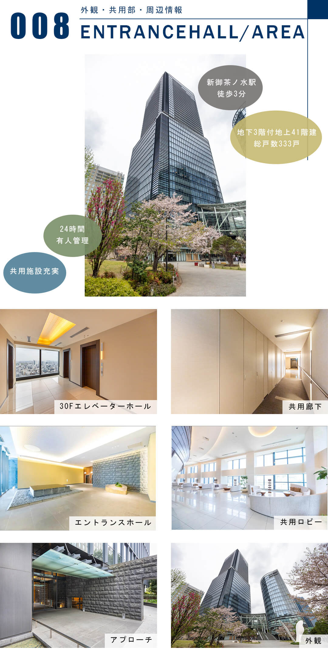 ワテラスタワーレジデンスの外観と共用部