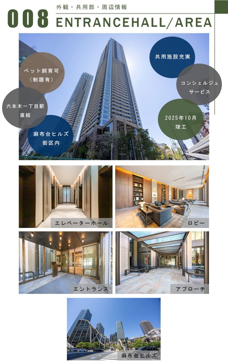 008外観,共用部,周辺情報,ENTRANCEHALL,AREA