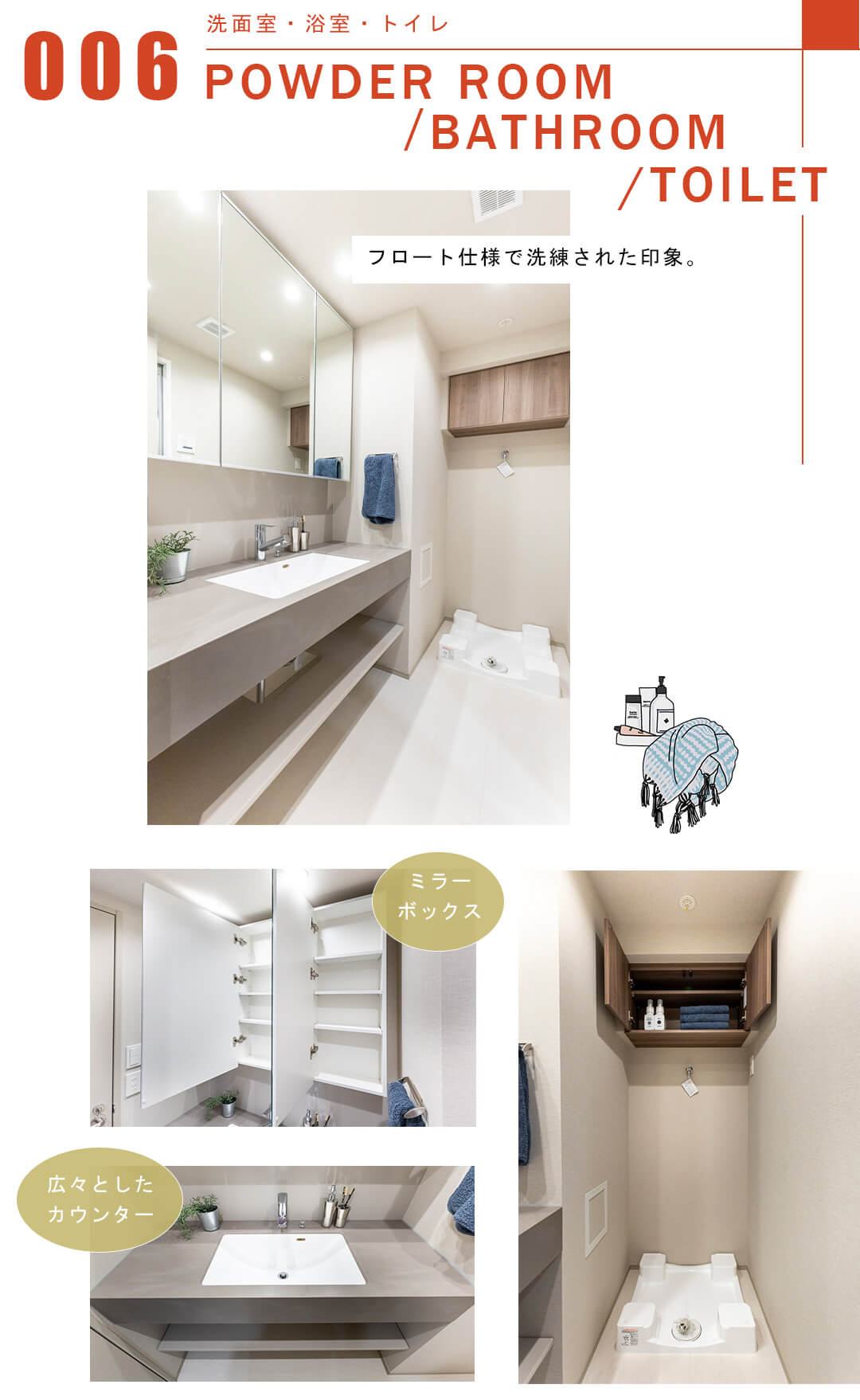 プラネスーペリア代々木参宮橋の洗面室