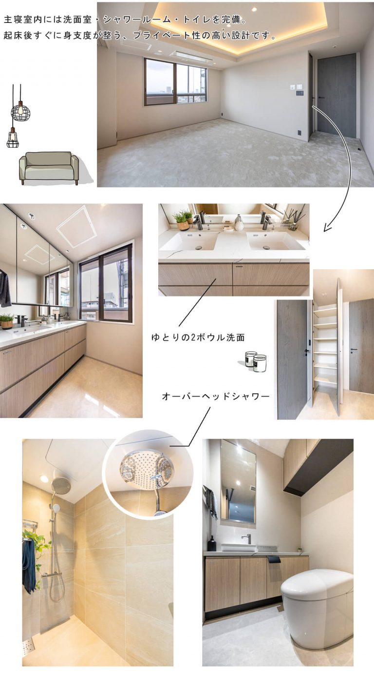 恵比寿ガーデンテラス壱番館の主寝室