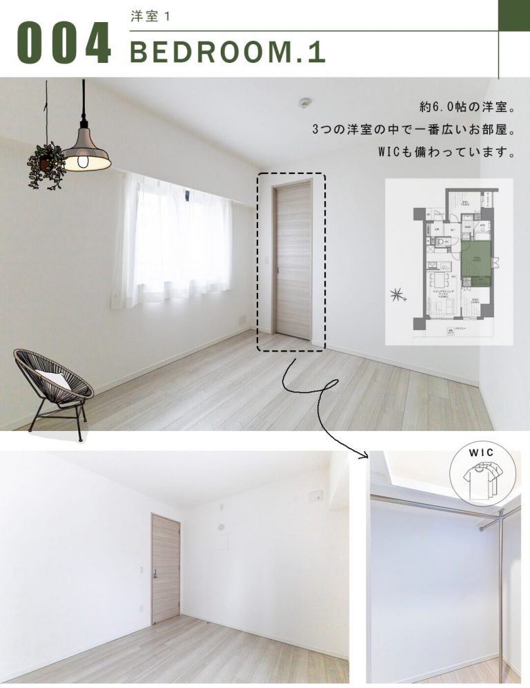 ジオ新宿若松町の洋室1