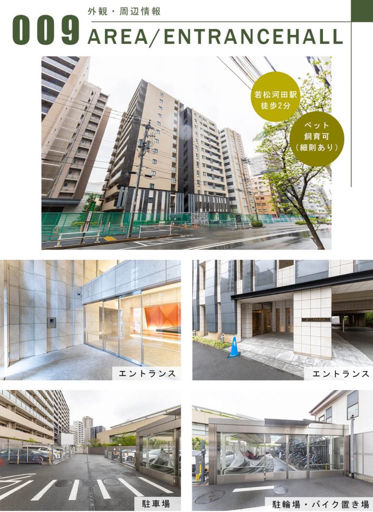 ジオ新宿若松町の外観・周辺情報