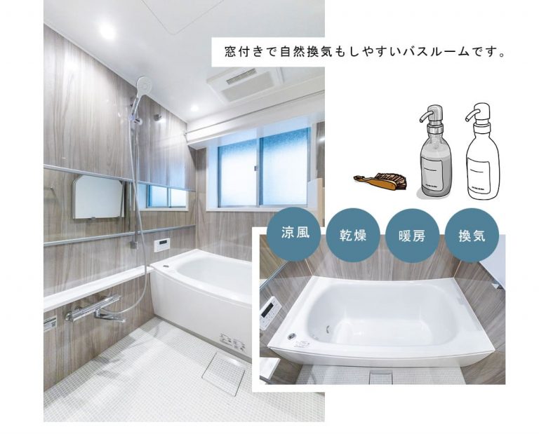 外苑マンションの浴室