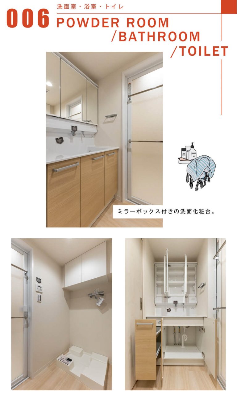 笹塚パーク・ホームズの洗面室