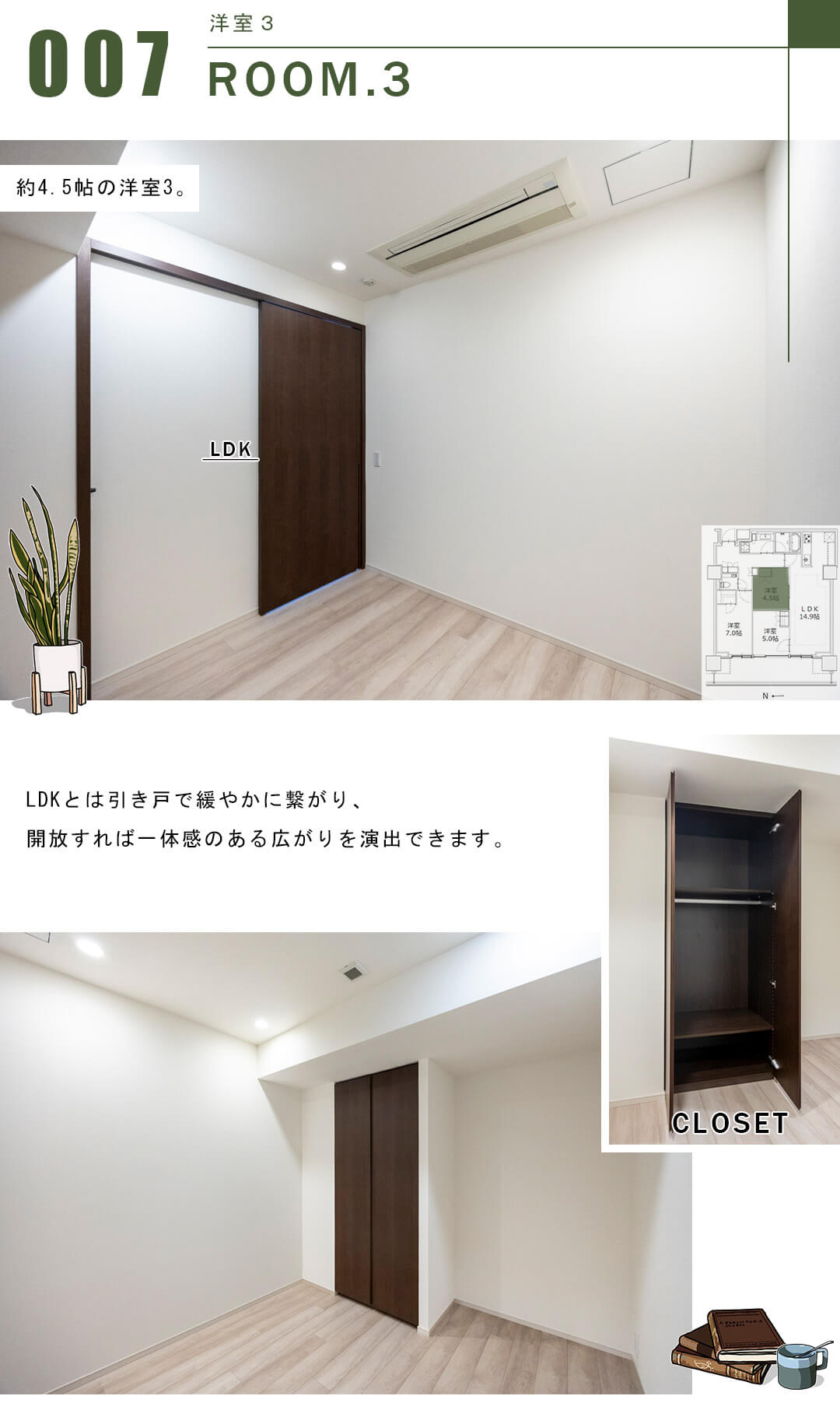 プラウド恵比寿ヒルサイドガーデンの洋室