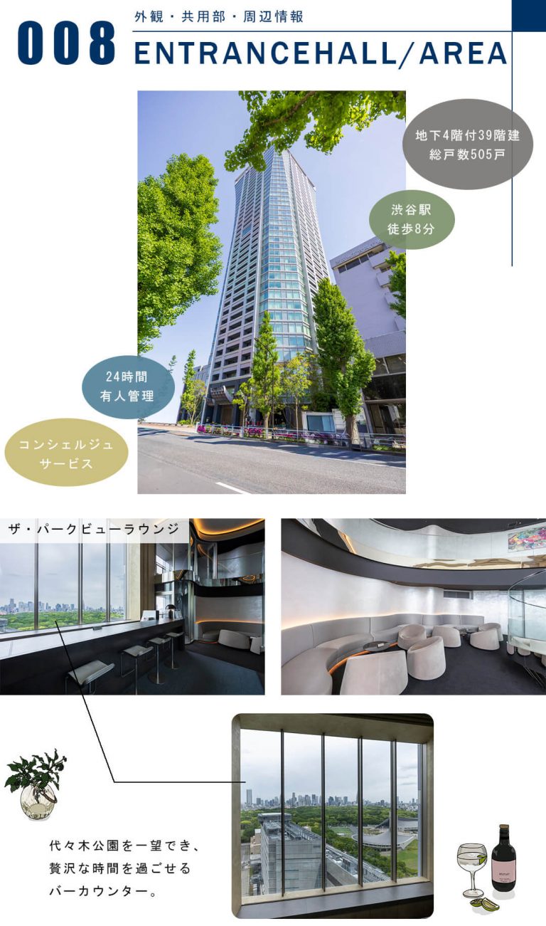 パークコート渋谷ザタワーの外観と共用部