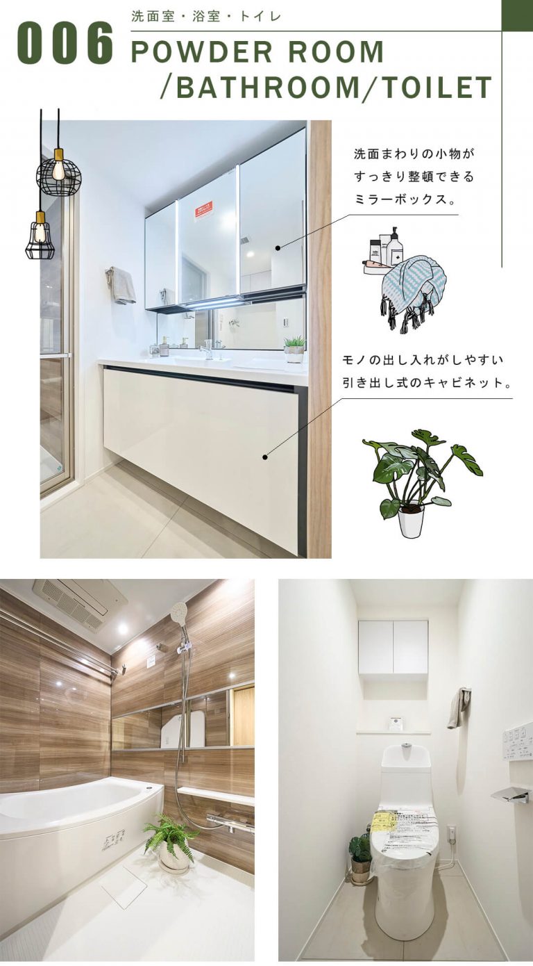 コート市ヶ谷の洗面室・浴室・トイレ