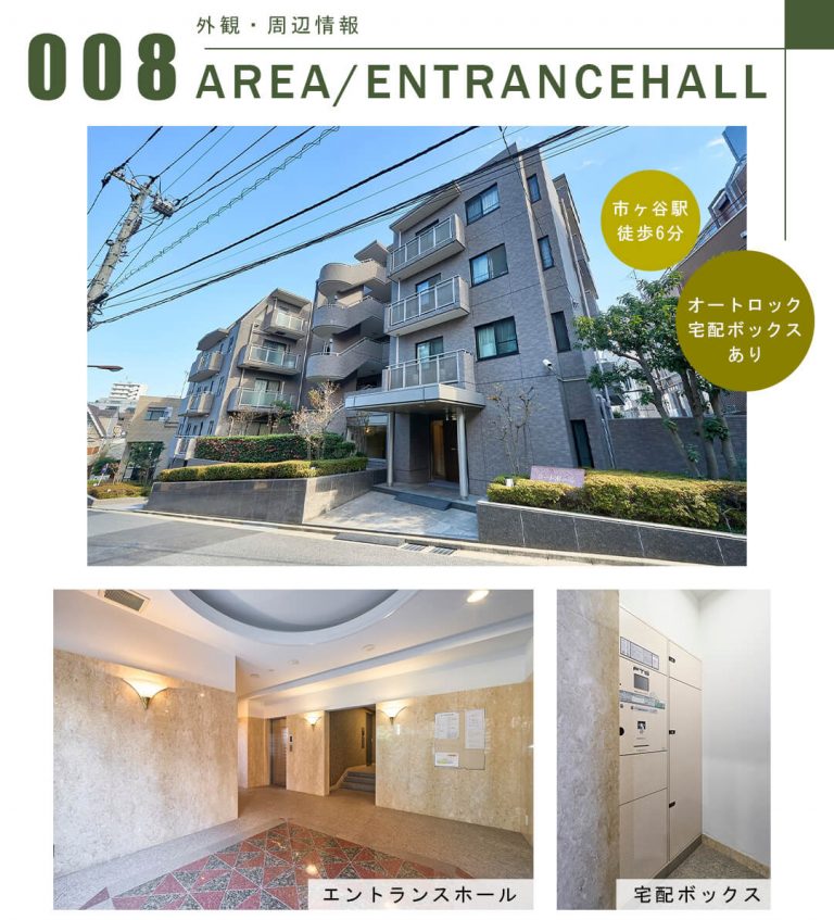 コート市ヶ谷の外観・周辺情報