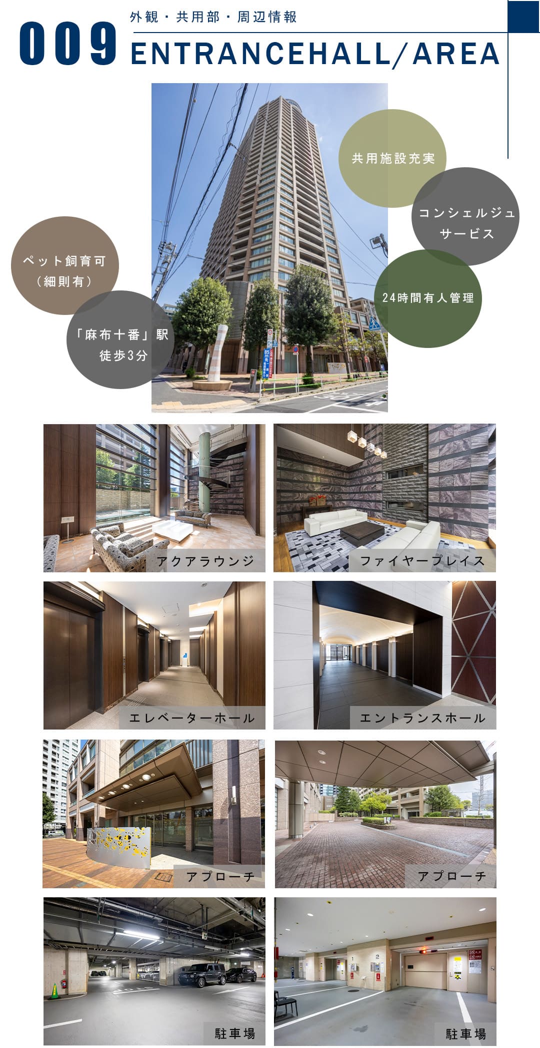 008外観,共用部,周辺情報,ENTRANCEHALL,AREA